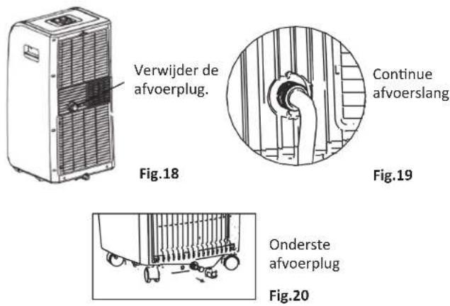 Carrefour Home HMC9000AMD14 - Waterafvoer - 1