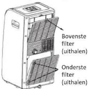 Carrefour Home HMC9000AMD14 - Een Lange periode van inactiviteit - 1