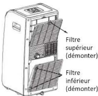 Carrefour Home HMC9000AMD14 - Avant toute période d'inutilisation prolongée de l'appareil - 1