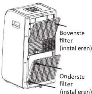 Carrefour Home HMC9000AMD14 - Een Lange periode van inactiviteit - 2