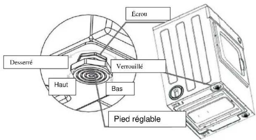 Carrefour Home CSL60EW12 - Réglage de la hauteur - 1