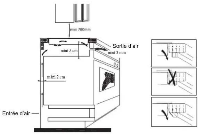 Carrefour Home CIH651011 - INSTALLATION AND MAINTENANCE - 2