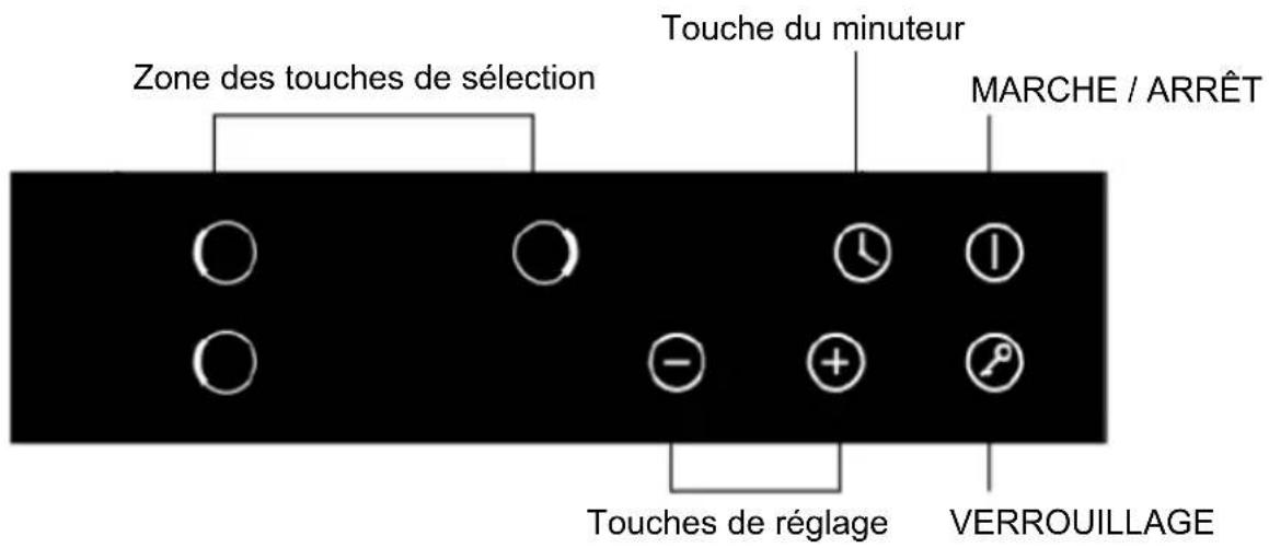 Carrefour Home CIH651011 - CARACTÉRISTIQUES - 2