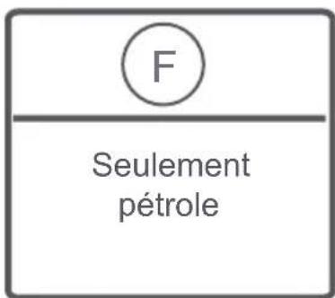 Carrefour Home HLF105APW13 - Sélecteur de température - 22