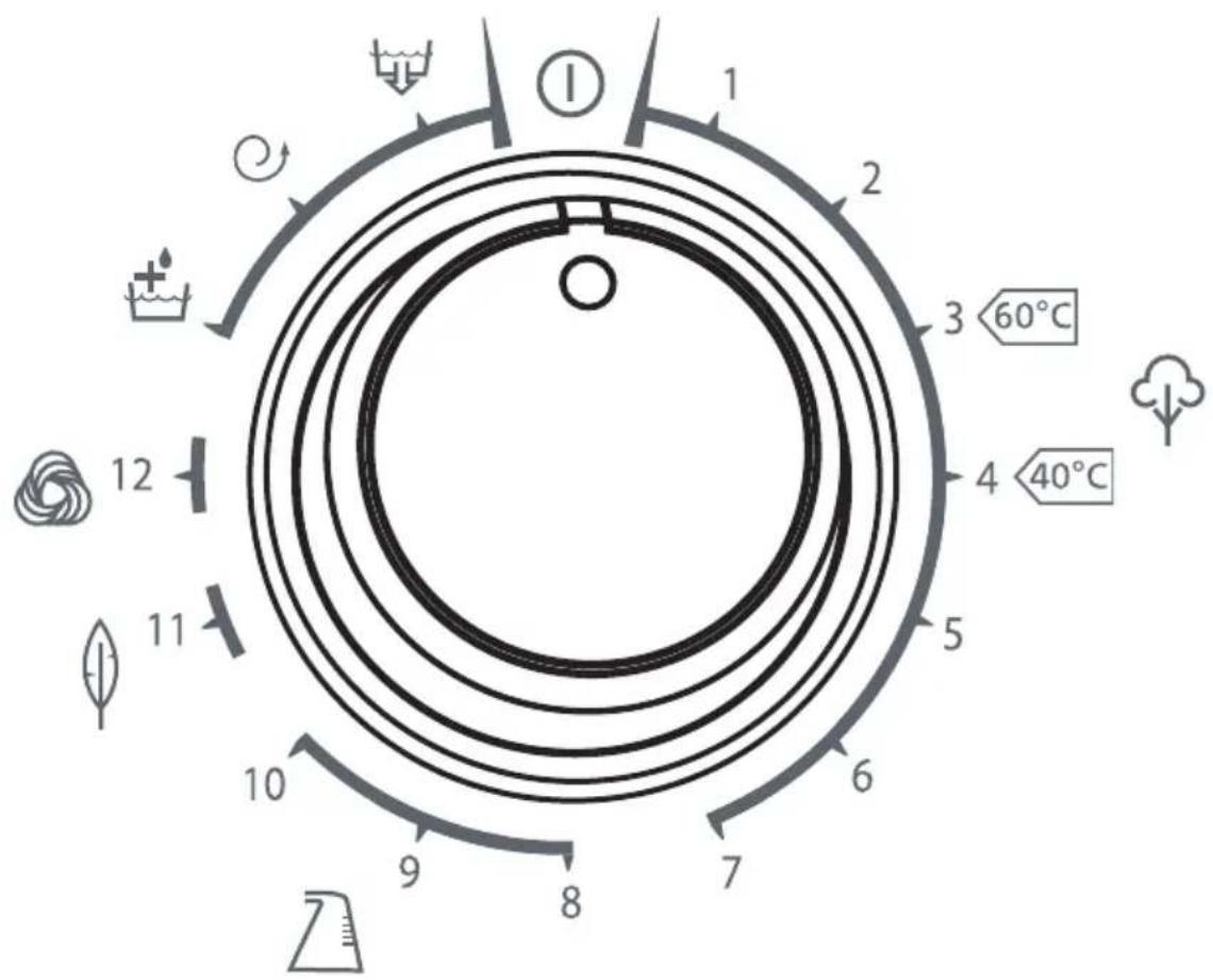 Carrefour Home HLF105APW13 - Compartiment à lessive de prélavage : - 2