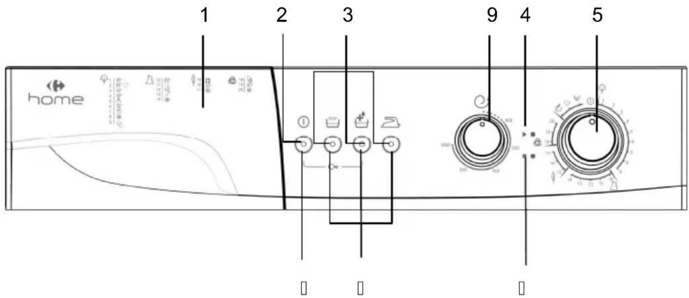 Carrefour Home HLF105APW12 - SECTION 3 : SPECIFICATIONS TECHNIQUES - 1