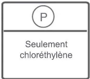 Carrefour Home HLF105APS13 - ATTENTION : AVERTISSEMENT : Les défauts qui résultat de la pénetration de substances étrangères dans notre machine ne sont pas couverts par la garantie. - 19