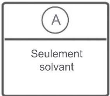 Carrefour Home HLF105APS13 - ATTENTION : AVERTISSEMENT : Les défauts qui résultat de la pénetration de substances étrangères dans notre machine ne sont pas couverts par la garantie. - 20
