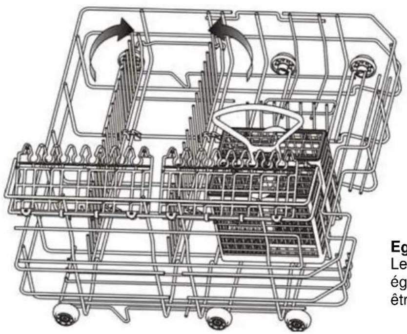 Carrefour Home CLV526W11 - Chargement du panier - 2
