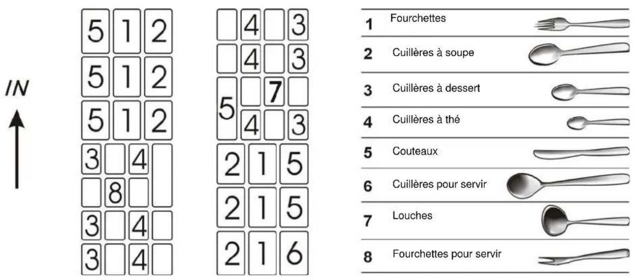 Carrefour Home CLV526W11 - Panier à couverts - 1