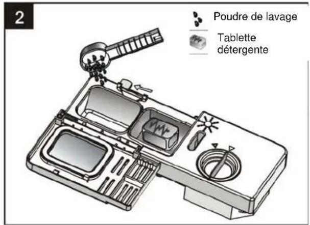Carrefour Home CLV526W11 - Distributeur de détergent - 2