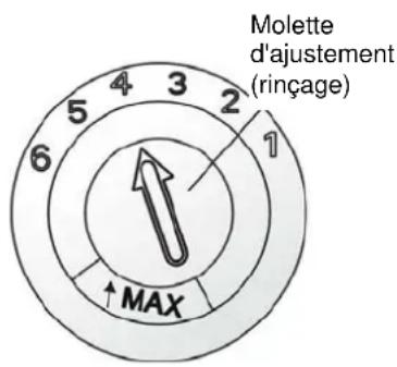 Carrefour Home CLV526W11 - Ajuster le distributeur de produit de rinçage - 1