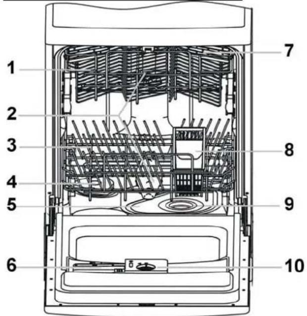 Carrefour Home CLV5212W11 - CONTENU DE L'EMBALLAGE - 8