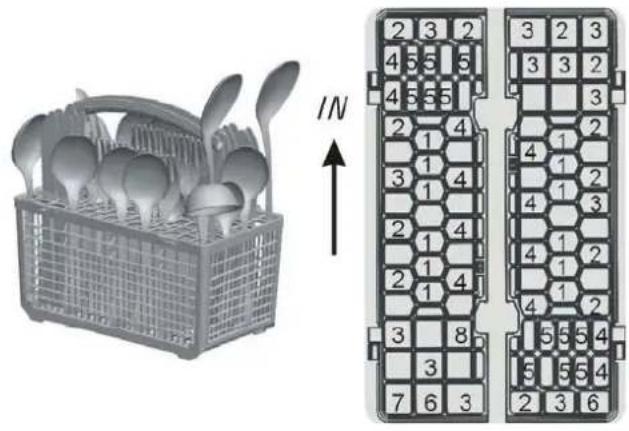 Carrefour Home CLV5212S11 - Panier à couverts - 1