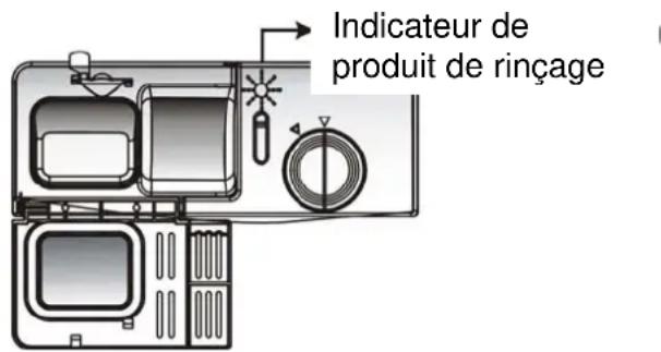 Carrefour Home CLV5212S11 - Quand remplir le distributeur de produit de rinçage - 1