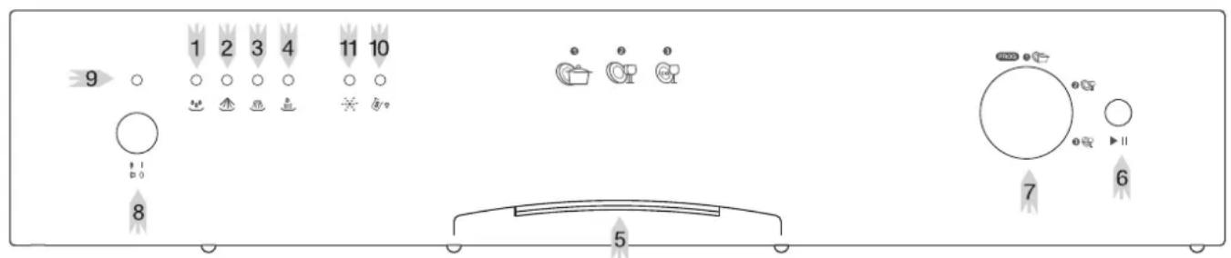 Carrefour Home CLV4912W11 - IMPORTANT! - 1