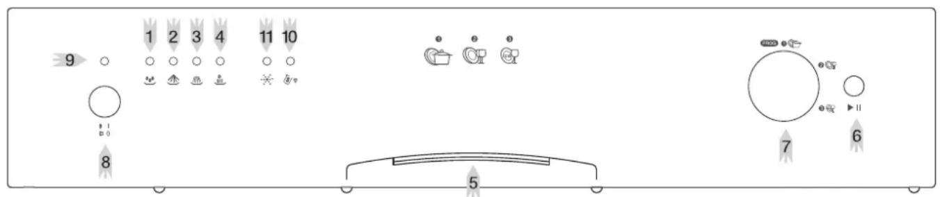 Carrefour Home CLV4812W12 - IMPORTANT! - 1