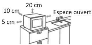 Carrefour Home HMO20DSZ13 - Installation de votre four à micro-ondes - 2
