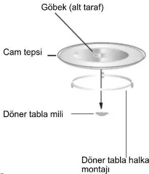 Carrefour Home HM02010 - Doner Tabla Montaji - 1