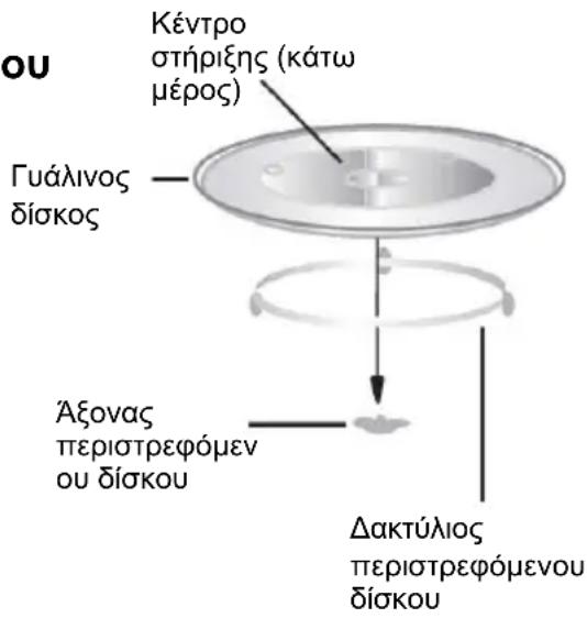 Carrefour Home HM02010 - ToTOnTou TepiopEeovou 6okou - 1