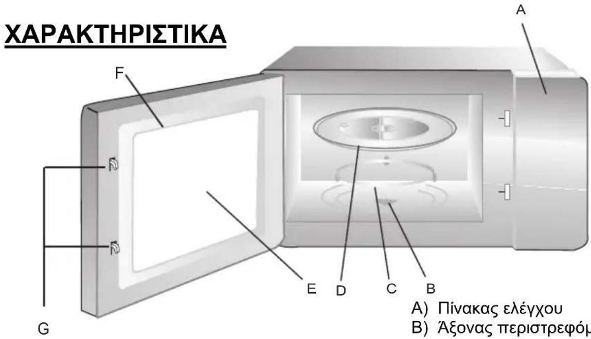 Carrefour Home HM02010 - NEPIEXOMENA ΣYΣKEYAΣIAΣ - 1