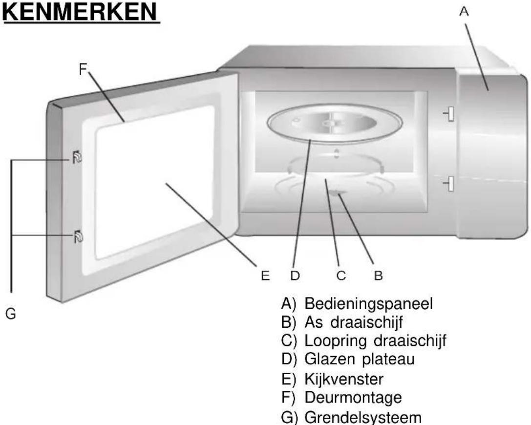 Carrefour Home HM02010 - INHOUD VAN DE VERPAKKING - 1