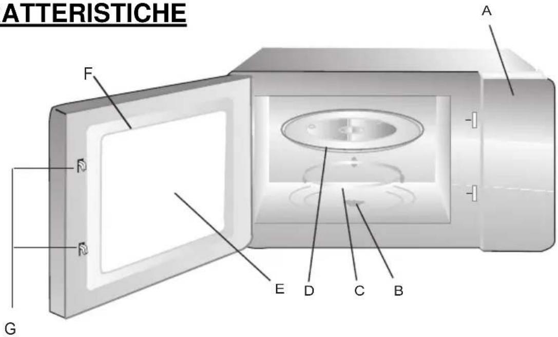 Carrefour Home HM02010 - CARATTERISTICHE - 1