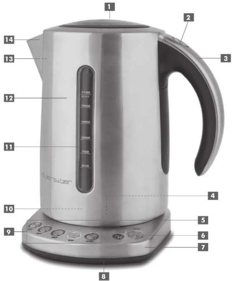 RIVIERA & BAR QD 864 A - description du produit - 1