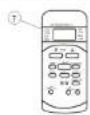 Carrefour Home HINV12410AMD13 - Outils nécessaires à l'installation : - 2