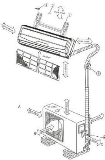 Carrefour Home HINV12410AMD13 - Outils nécessaires à l'installation : - 1