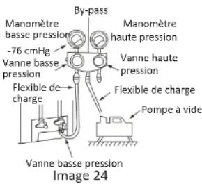 Carrefour Home HINV12410AMD13 - Utilisation d'une pompe à vide - 1