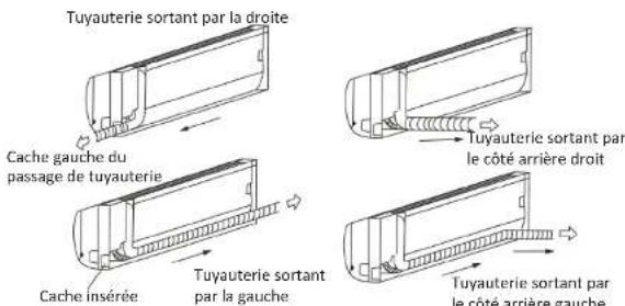 Carrefour Home HINV12410AMD13 - Tuyaux de réfrigérant - 2