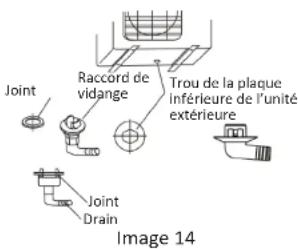Carrefour Home HINV12410AMD13 - Installation du raccord de vidange REMARQUE : Le raccord diffère - 1