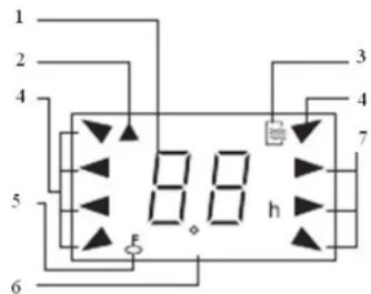 Carrefour Home HINV12410AMD13 - Avertissements - 2