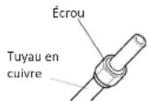 Carrefour Home HINV12410AMD13 - C : Installer les écrous - 2