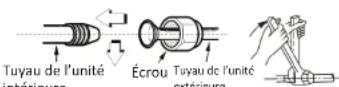 Carrefour Home HINV12410AMD13 - D : Évaser les tuyaux - 3