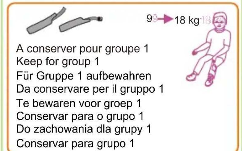 Renolux Stream - 10 kg 10 kg - 42