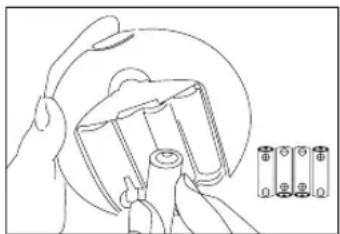 Lindam LD166 - FONCTIONNEMENT SUR BATTERIE - 2