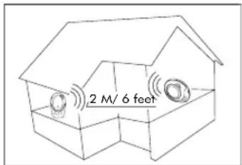 Lindam LD166 - DE VERBINDING TESTEN - 1