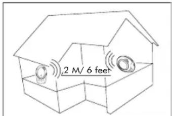 Lindam LD166 - PRUEBA DE LA CONEXION - 1