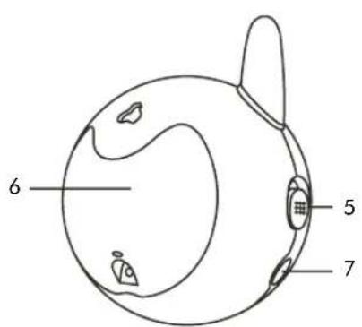 Lindam LD167 - Unità bambino - 5