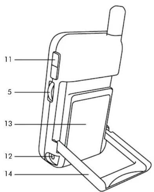 Lindam LD167 - ELTERNGERAT - 2