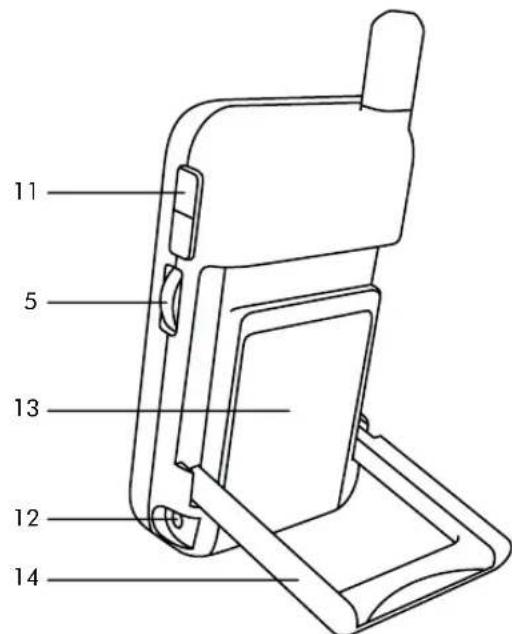 Lindam LD167 - Unité bébé - 3