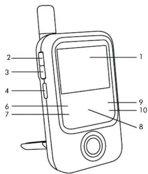 Lindam LD167 - Baby Unit - 2