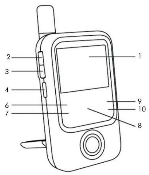 Lindam LD167 - Unidad del bebé - 2