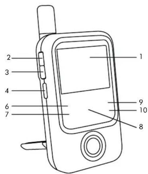 Lindam LD167 - ELTERNGERAT - 1