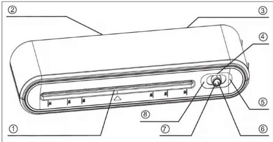 Papermonster LA4 - ÉLÉMENTS FONCTIONNELS - 1
