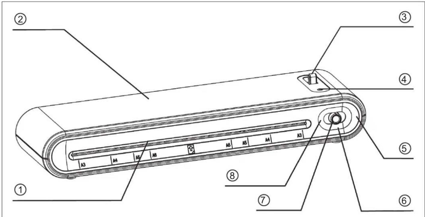 Papermonster LA3 - PRECAUTIONS - 2