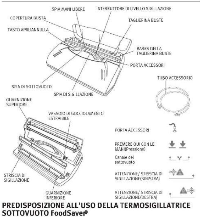FOODSAVER V1040 - SFRUTTATE TUTTI I VANTAGGI DEL SISTEMA DI CONSERVAZIONE ALIMENTARE SOTTOVUOTO FoodSaver - 1