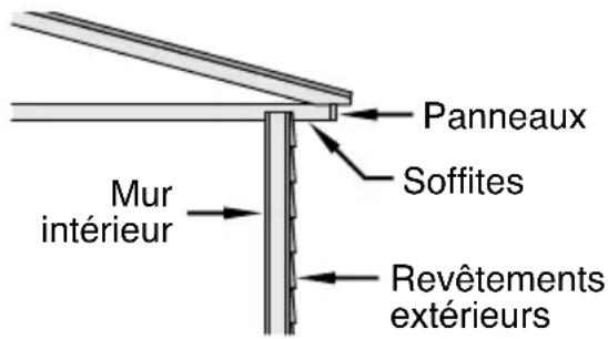 WAGNER HT775 - Mesures préventives : - 1
